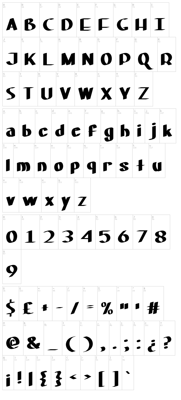 Mf Houston Paris Budapest font map